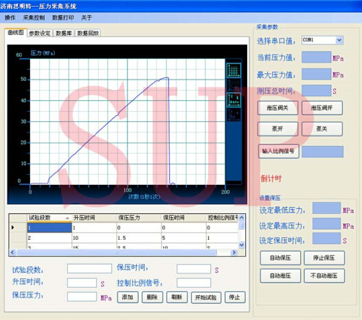 測試軟件圖