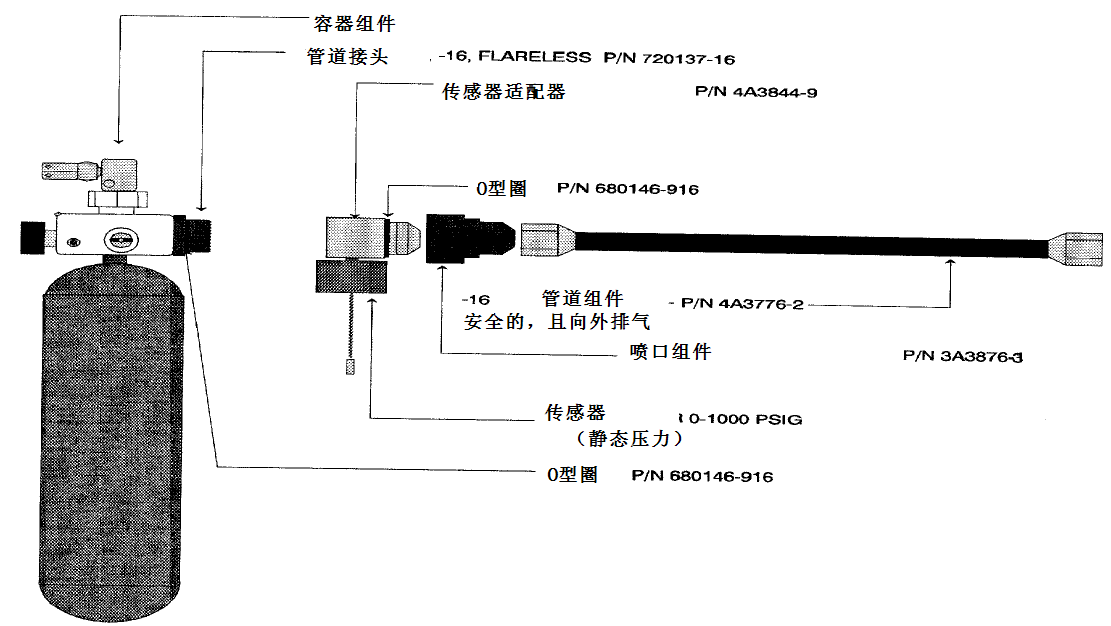 功能測試裝置