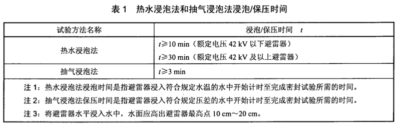 避雷器密封試驗方法-GB/T 7618-2011 