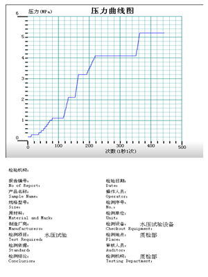 靜壓試驗(yàn)臺(tái)，數(shù)據(jù)采集軟件